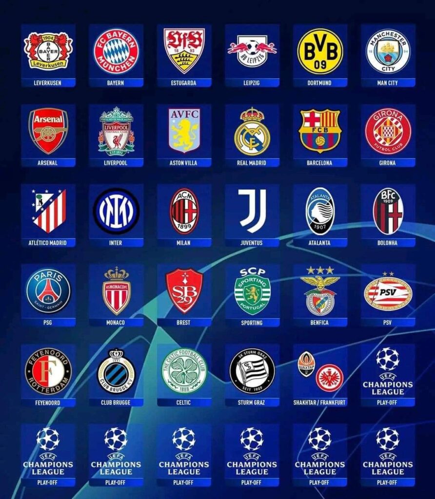 New champions league format